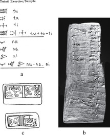 Writing And The Perpetuation Of The State Part Iii Writing And The Ancient State Writing And The Perpetuation Of The State Part Iii Writing And The Ancient State