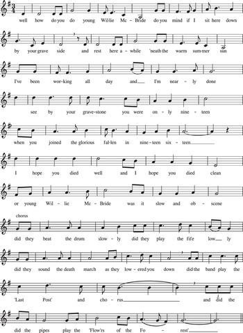 the 1975 somebody else satb sheet music