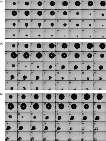 Dynamics of laser-induced cavitation bubbles near two perpendicular ...