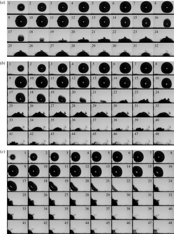 Dynamics of laser-induced cavitation bubbles near two perpendicular ...