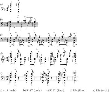Profiles Of The Music Part Ii The Cambridge Companion To Gershwin