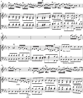 Musical Benefits In The London Theatre Networks And Repertories Part I Music And The Benefit Performance In Eighteenth Century Britain Musical Benefits In The London Theatre Networks And Repertories Part I Music And The Benefit Performance In Eighteenth Century Britain