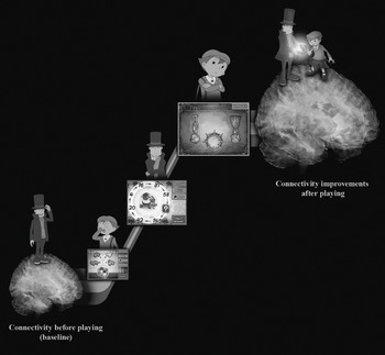 Intelligence And Information Processing Part V The Cambridge Handbook Of Intelligence