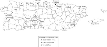puerto rico industries 1910-1950 sugar tobacco coffee The Sugar Industry (Chapter 3)
