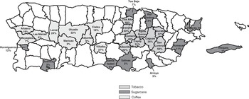 puerto rico industries 1910-1950 sugar tobacco coffee The Tobacco Industry (Chapter 4)