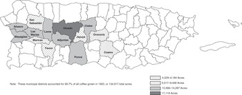 Land Use Chapter 9 Agrarian Puerto Rico