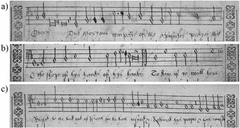 From Liturgy And The Education Of Choirboys To Protestant Domestic Music Making The History Of The Hamond Partbooks Gb Lbl Add Mss 30480 4 Royal Musical Association Research Chronicle Cambridge Core