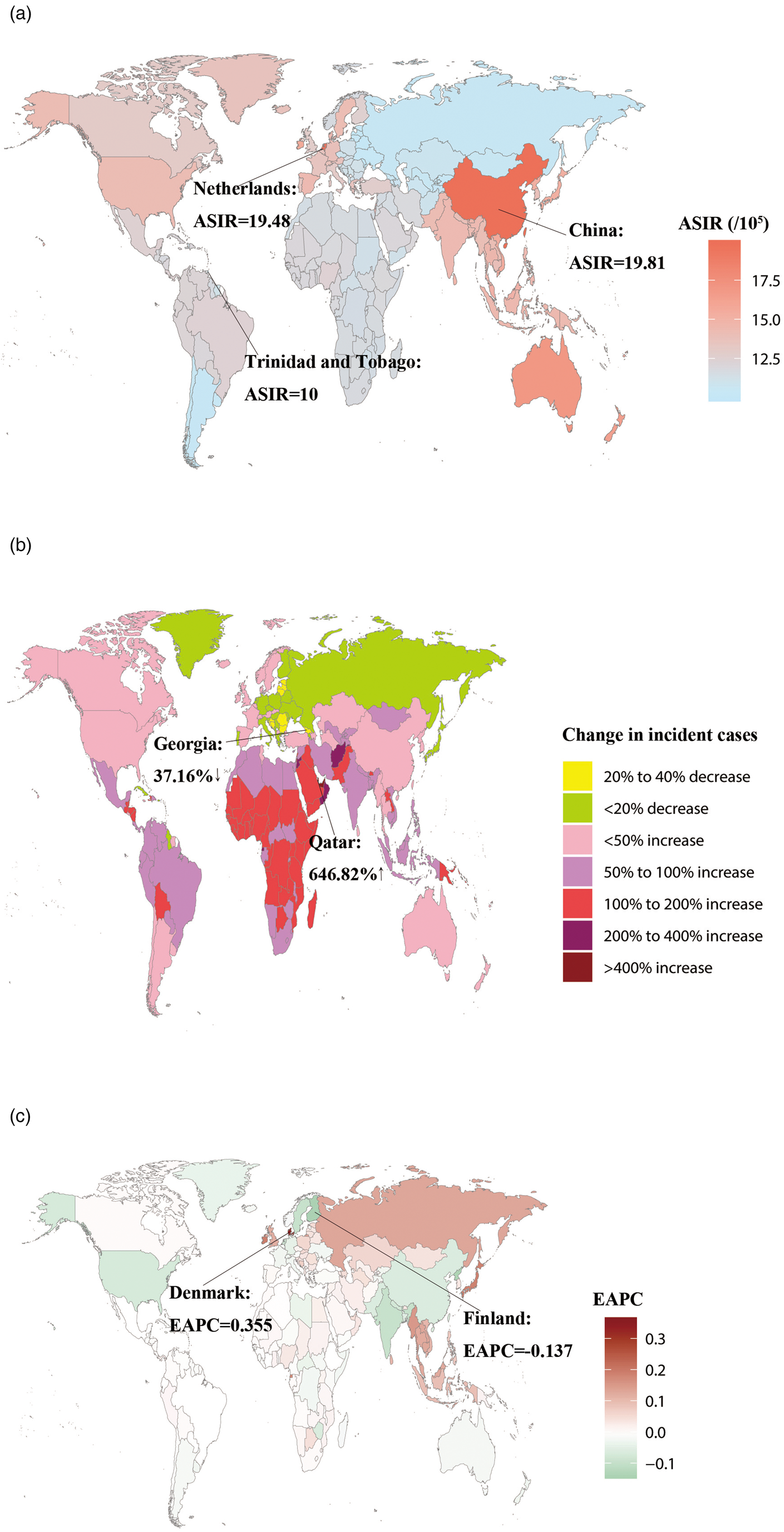 Trends in the incidence and DALYs of schizophrenia at the global