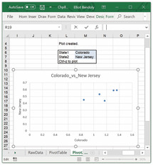 get updated stock prices in excel for mac via vba