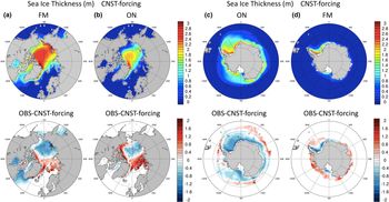 Investigating Controls On Sea Ice Algal Production Using smv1 1 Bgc Annals Of Glaciology Cambridge Core