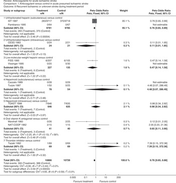 Identifying encephalopathies from acute metabolic derangements - Wijdicks -  2022 - Journal of Internal Medicine - Wiley Online Library