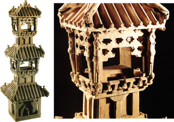 Pillars Of Heaven The Symbolic Function Of Column And Bracket Sets In The Han Dynasty Architectural History Cambridge Core