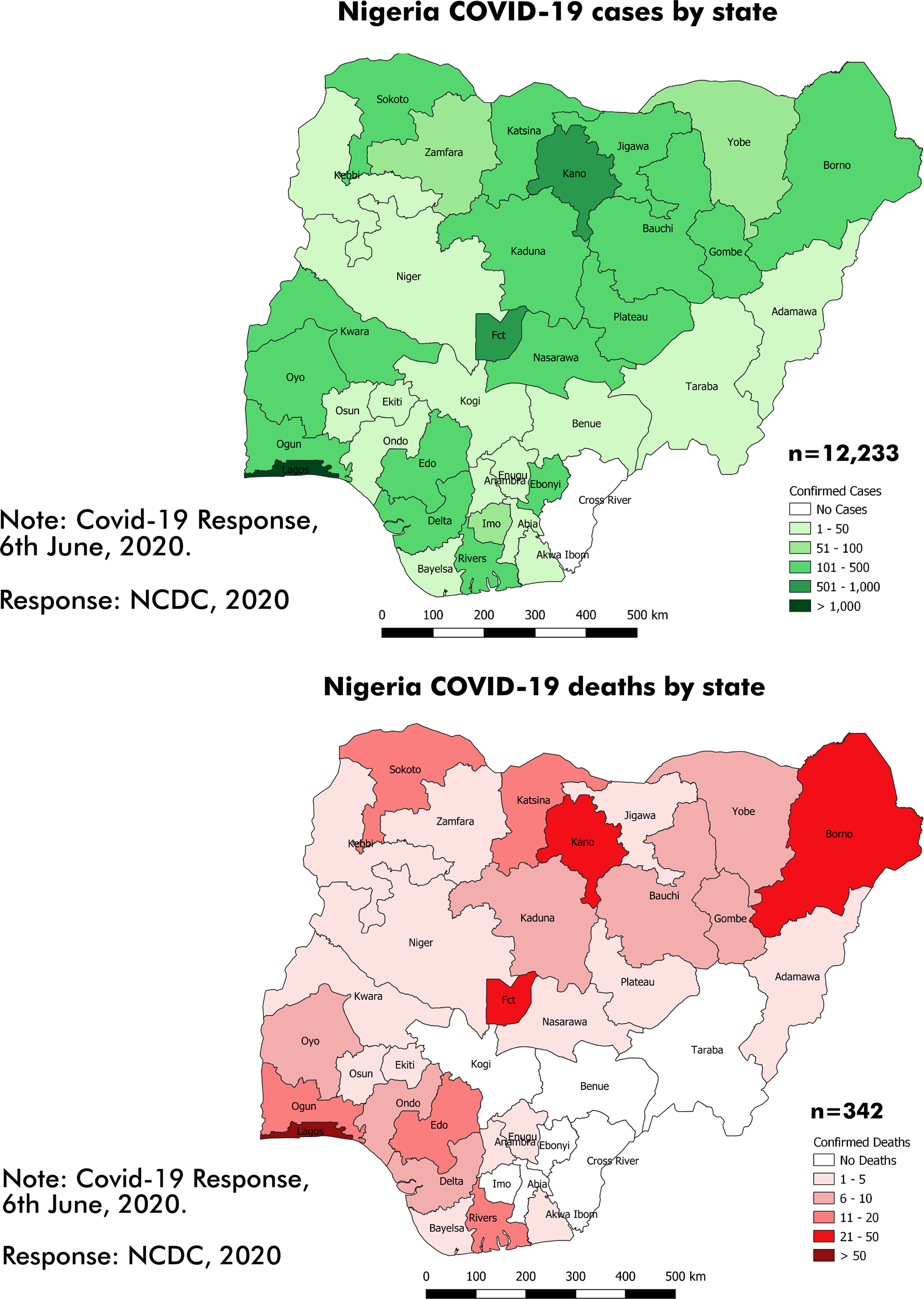 Descriptive Epidemiology Of Coronavirus Disease 2019 In Nigeria, 27 ...