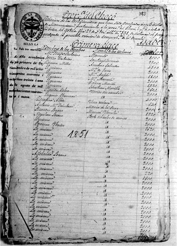 Final Abolition And The Problem Of Black Autonomy Chapter 6 Freedom S Captives Final Abolition And The Problem Of Black Autonomy Chapter 6 Freedom S Captives