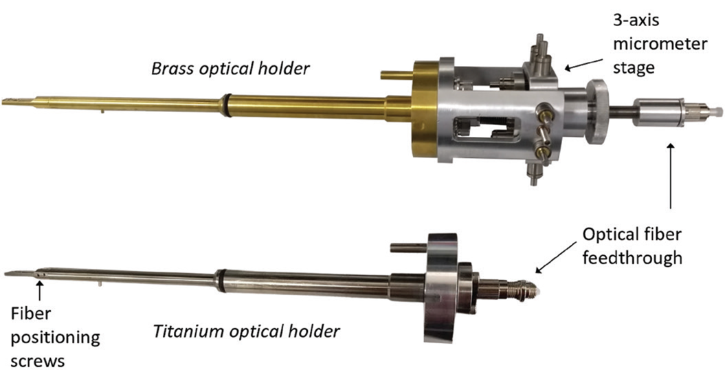 Design and Construction of an Optical TEM Specimen Holder Microscopy