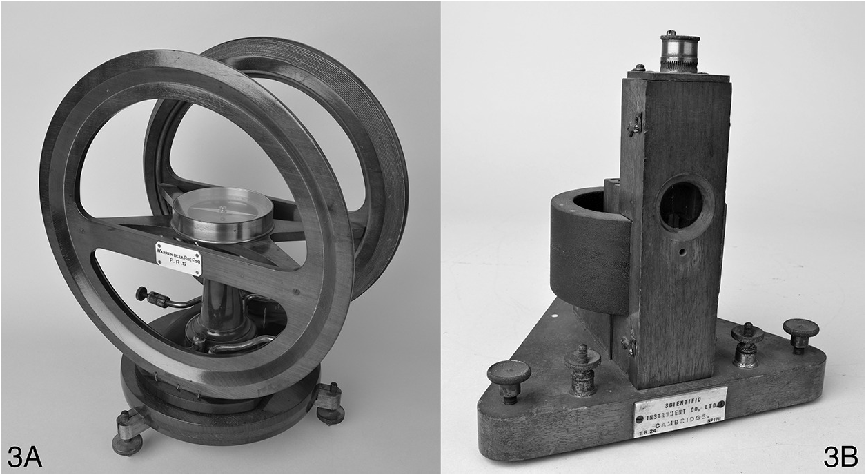 Galvanometers and the Many Lives of Scientific Instruments (Chapter 7