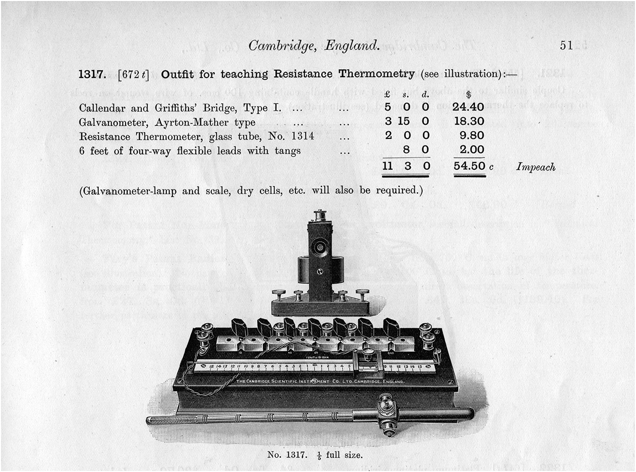 Galvanometers and the Many Lives of Scientific Instruments (Chapter 7