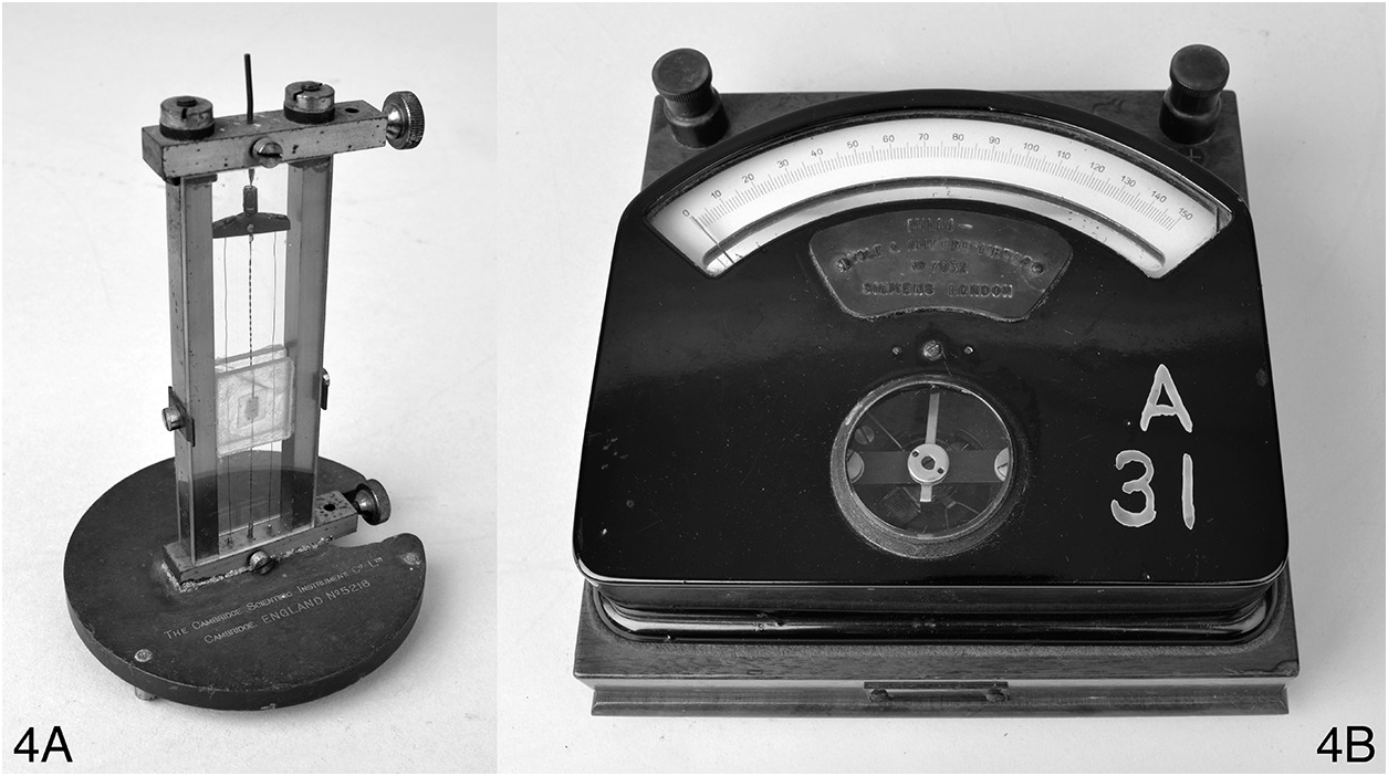 Galvanometers and the Many Lives of Scientific Instruments (Chapter 7
