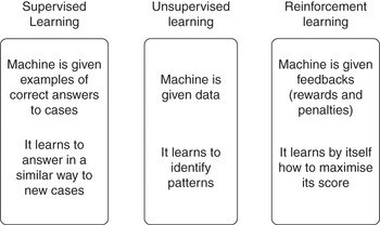 Regulating 's Warehouse Algorithms Is About More Than Injuries