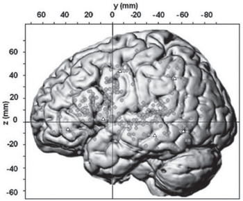 ihbm 2018 human brain mapping