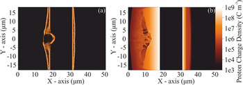 Figure 15