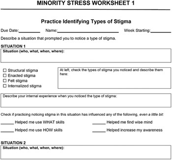 dialectical behaviour therapy skills group including stigma management a pilot with sexual and gender minority veterans the cognitive behaviour therapist cambridge core