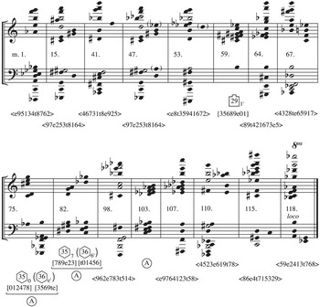 Patience sheet music for mandolin (chords only) (PDF)