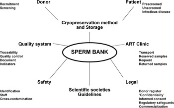 https://static.cambridge.org/binary/version/id/urn:cambridge.org:id:binary-alt:20220125014038-50504-mediumThumb-18163fig10_5.jpg?pub-status=live