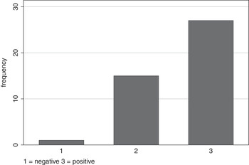 Conflict Discourse in Newspaper Reporting (Part I) - Discourse ...