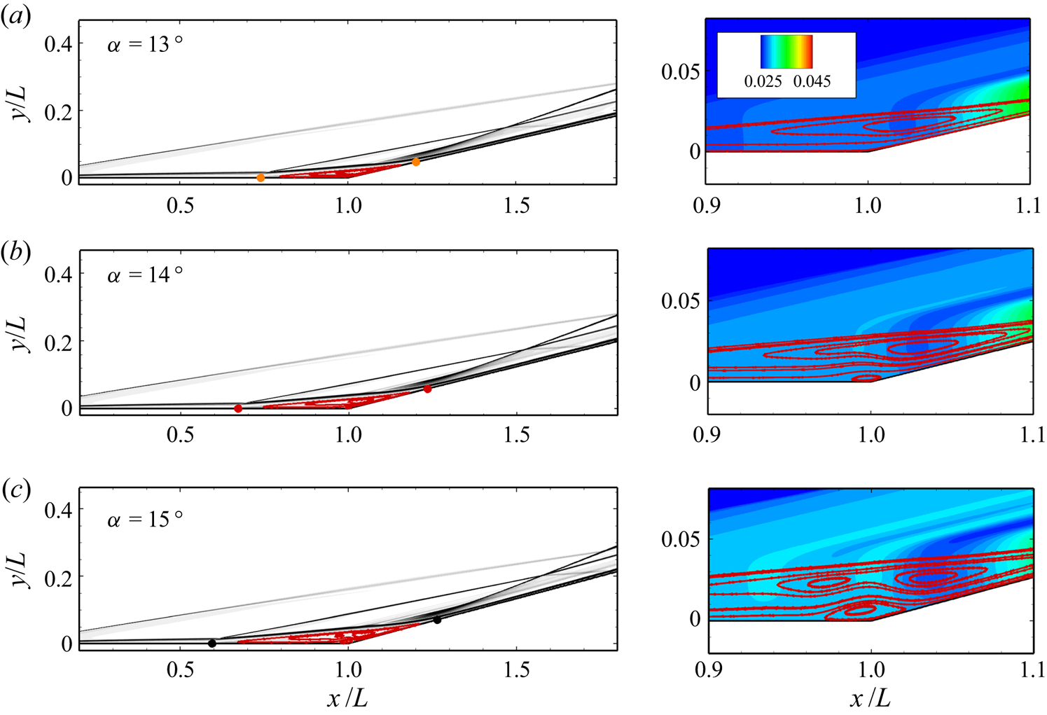 Compression Corner Occurrence of global instability in hypersonic compression corner flow ...
