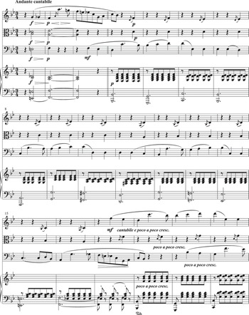 SUR MA ROUTE de Black M Sheet music for Piano (Solo)