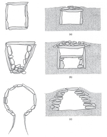 Early Bronze Age Art. Table of comparative evolution: Cyclades, Anatolia,  Egypt, Elam-Mesopotamia, circa 3300 − 2000 B.C. (2 tables in English,  Greek) (1500x1122) : r/Archaeology