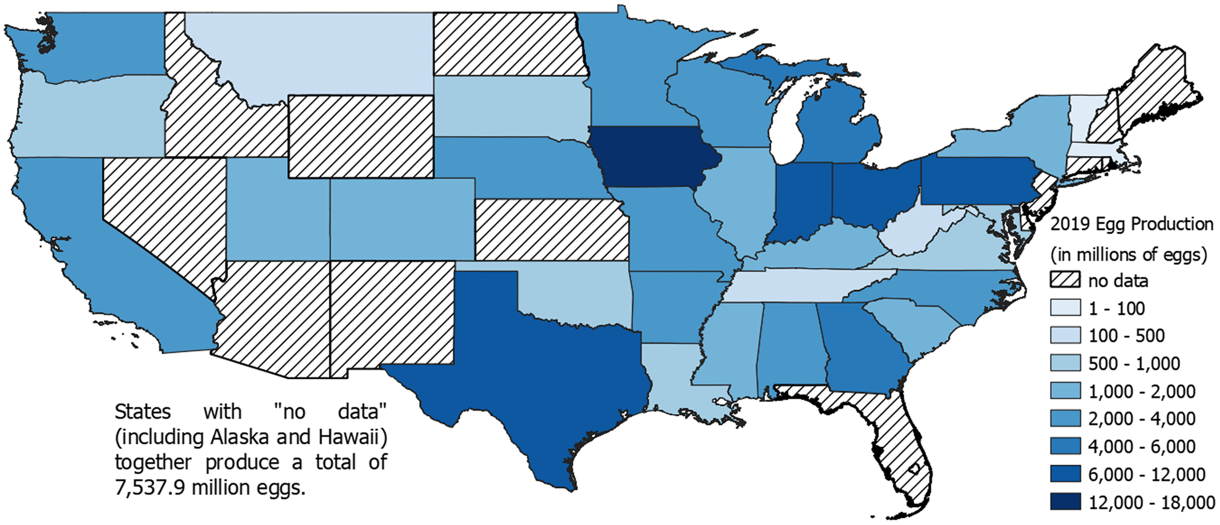 The Impact of an Increase to a Minimum Wage on the Iowa Egg Industry