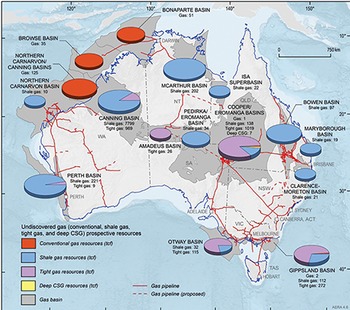 Condamine River Seeps – Australia Pacific LNG