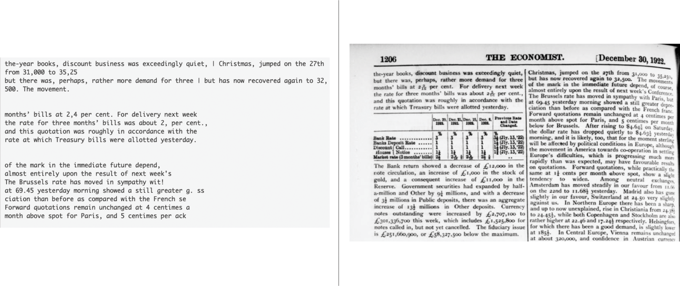 The Transformation of Historical Research in the Digital Age