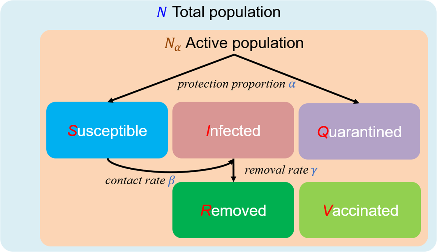 Return To Normal Pre-COVID-19 Life Is Delayed By Inequitable Vaccine ...