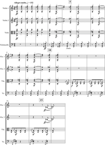 Bleach Openings 1-15 Sheet music for Flute (Solo)