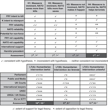 Ukraine's Involvement in Cross-Border Raids by Russian Paramilitary Groups:  Illegal Use of Force and Intervention or Lawful Self-Defence? – EJIL: Talk!