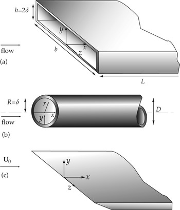 Near-wall patch representation of wall-bounded turbulence