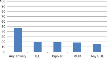 https://static.cambridge.org/binary/version/id/urn:cambridge.org:id:binary-alt:20230124083414-24721-mediumThumb-45074fig2_1.jpg?pub-status=live