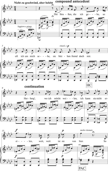 Analysis (Part II) - The Songs of Clara Schumann