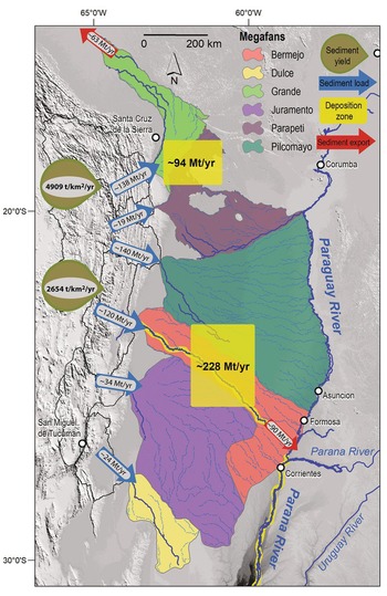 Regional Studies Part II Fluvial Megafans on Earth and Mars