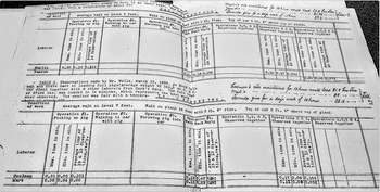 The Rise of Scientific Management (Chapter 1) - The Quantified Worker