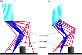 Figure 13
