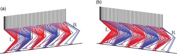 Figure 8