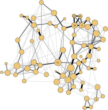 How To Analyse Chess Games Using Graph Networks, by Daniel Sharp, Applied  Data Science