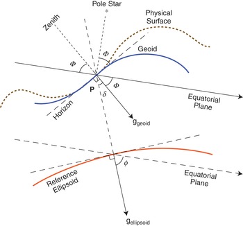 South Atlantic Anomaly: Have astronomers finally explained space's Bermuda  Triangle?