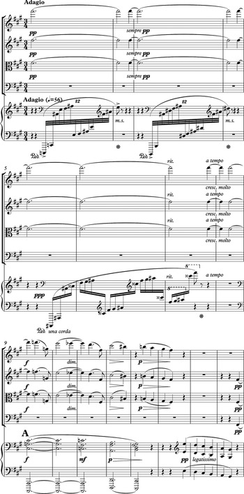 Green Hill Zone - Sonic Sheet music for Piano, Violin, Viola, Drum group  (Mixed Quintet)