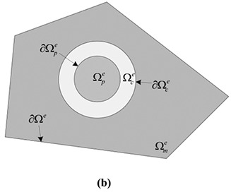 Multiscale Homogenization of Viscoelastic Unidirectional