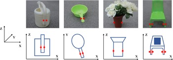 Figure 14